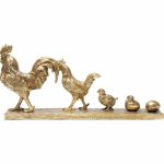 KARE dekoracja CHICKEN EVOLUTION złota - obrazek 8