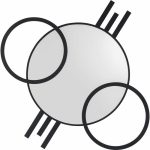 KARE lustro ścienne TRIPLE CIRCLE         124x119 cm
